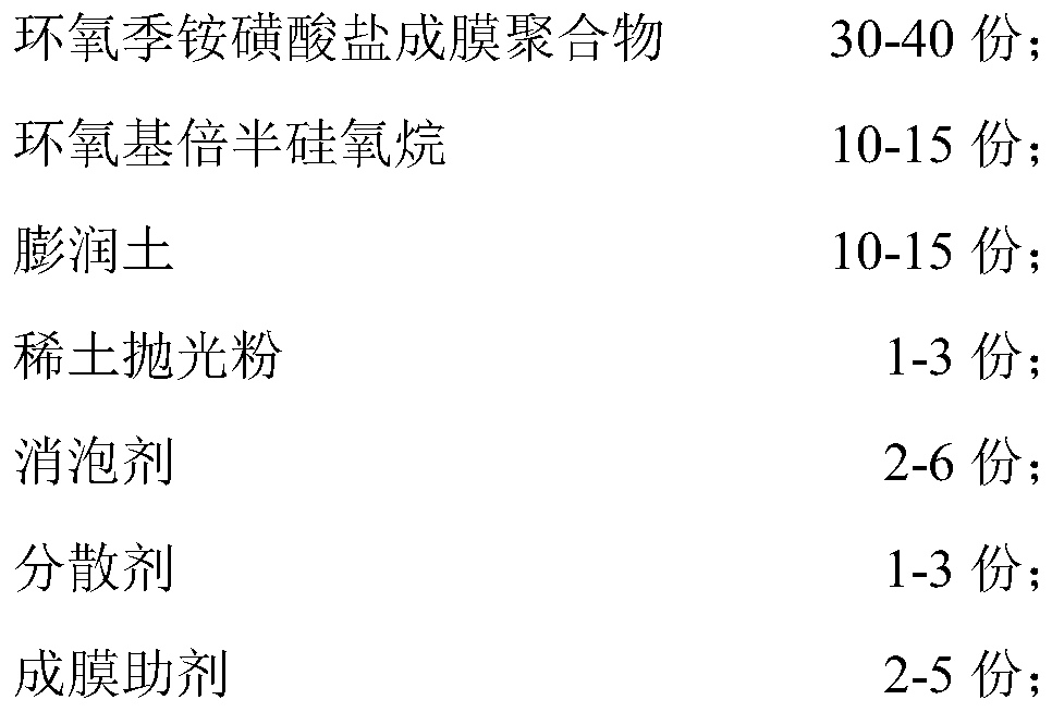 A kind of high-strength water-soluble powder coating and preparation method thereof