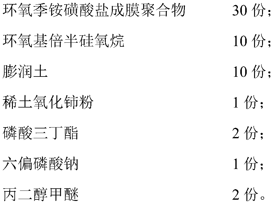 A kind of high-strength water-soluble powder coating and preparation method thereof