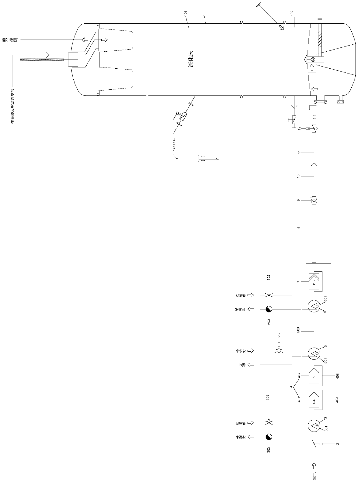 Fuzzy control method and control system for temperature of fluidized bed product, and fluidized bed system