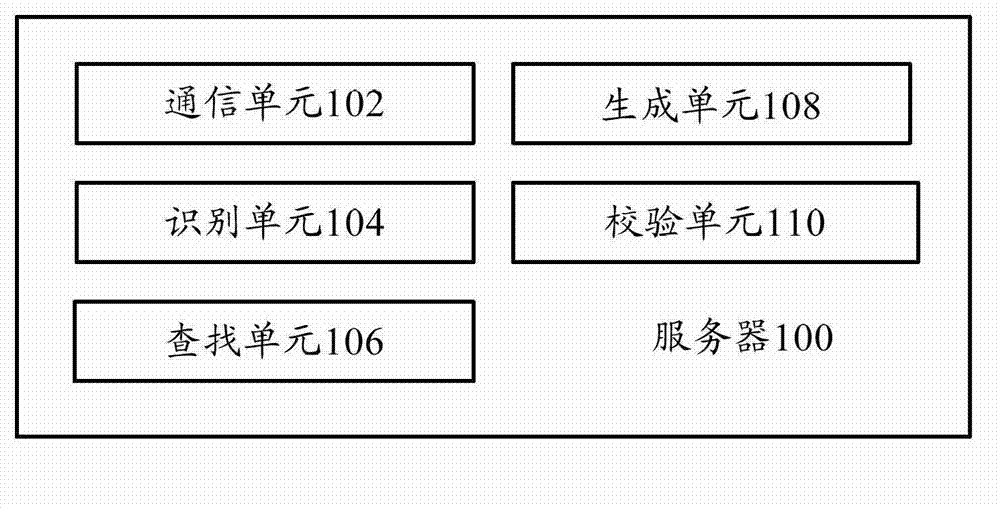 Server, accounting document generating system and accounting document generating method