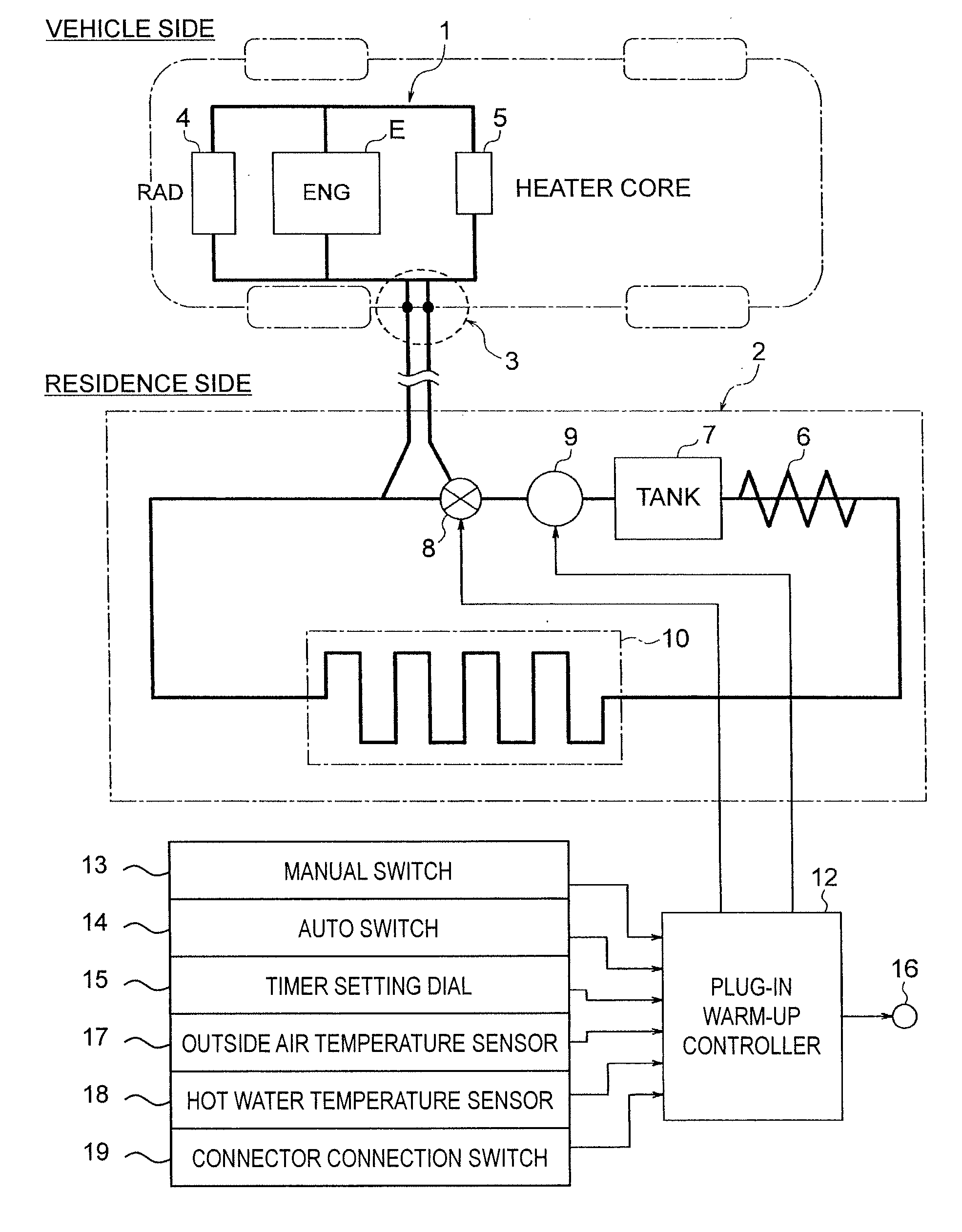 Warm-up system and warm-up method for in-vehicle power train