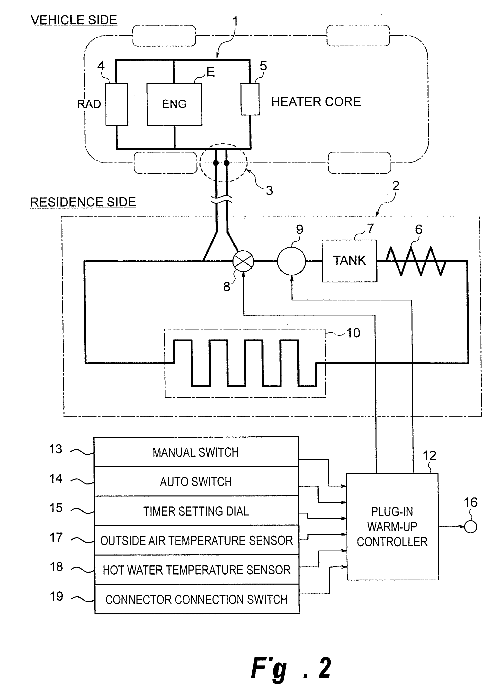 Warm-up system and warm-up method for in-vehicle power train