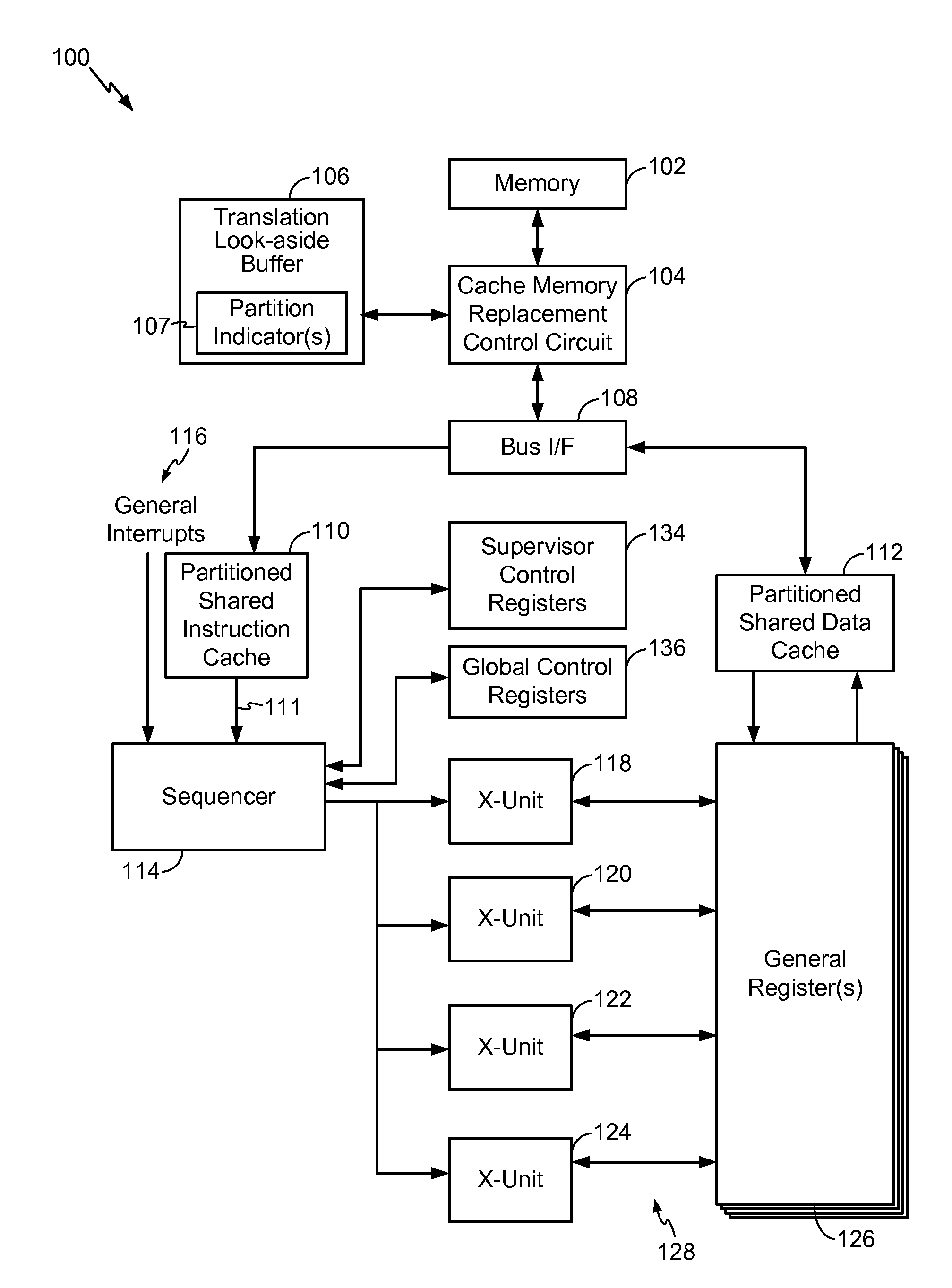 Partitioned Replacement For Cache Memory