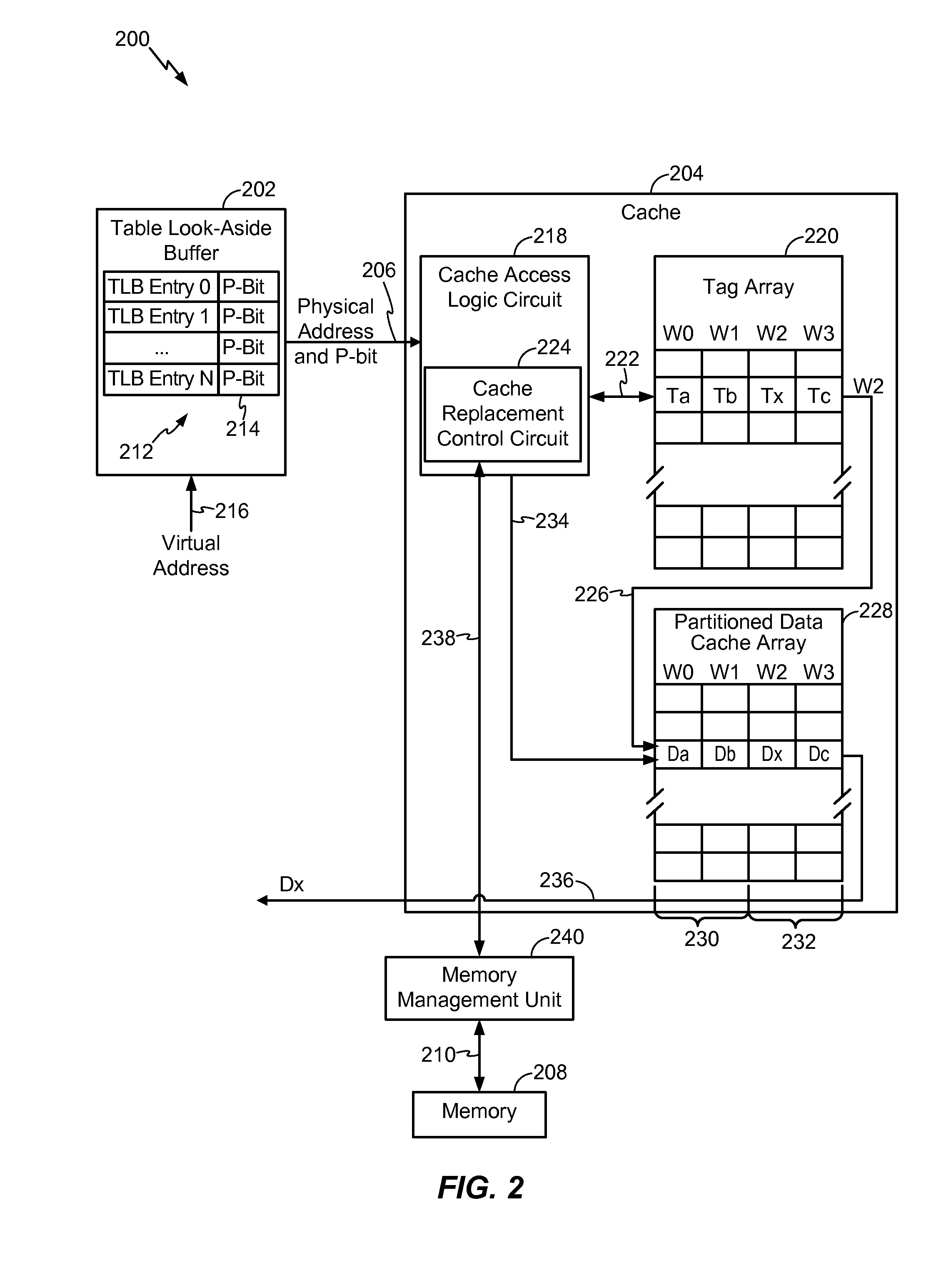 Partitioned Replacement For Cache Memory