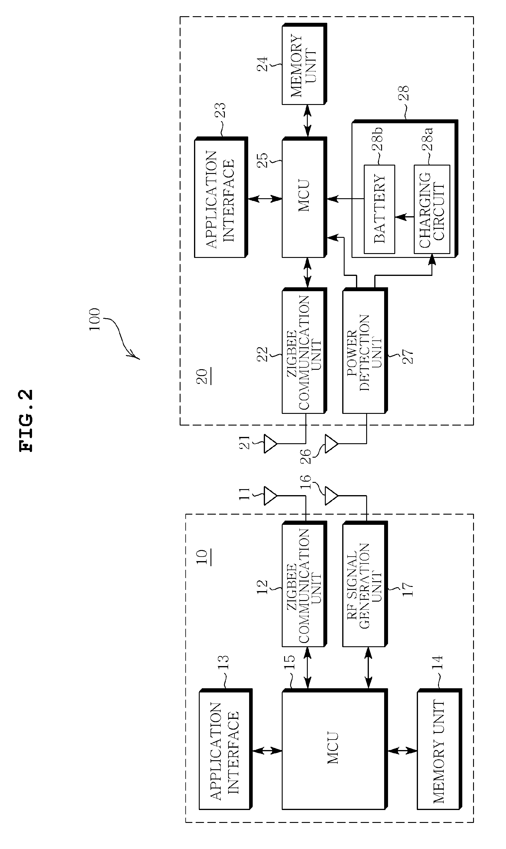 Apparatus and method for low power local area communication using event signal control