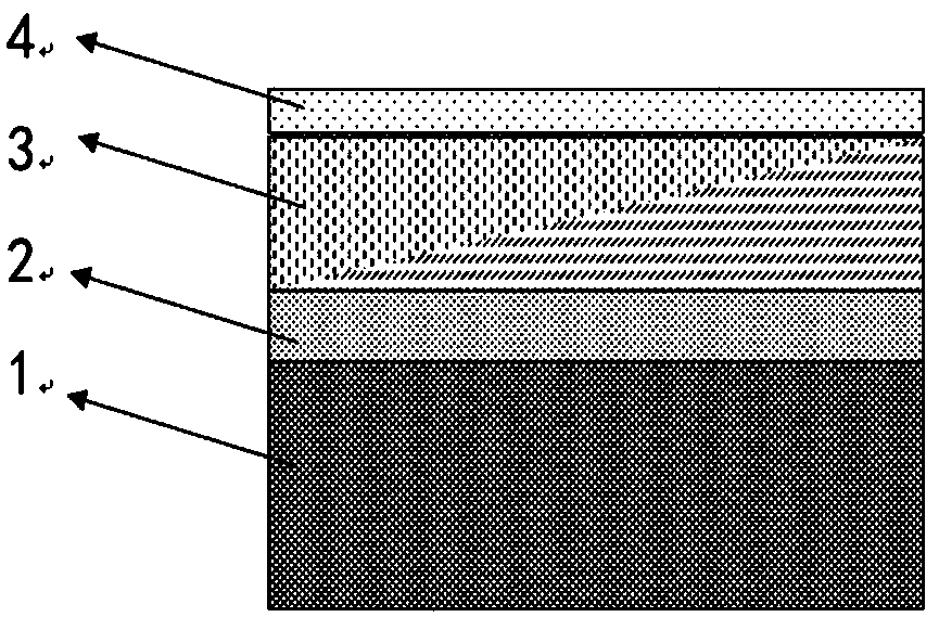 YSZ-rare earth zirconate thermal barrier coating of gradient structure and preparation method thereof