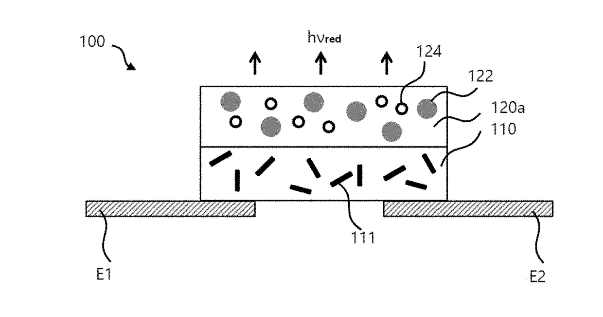 Strain measurement sensor capable of indicating strain with color emission and method of manufacturing the same