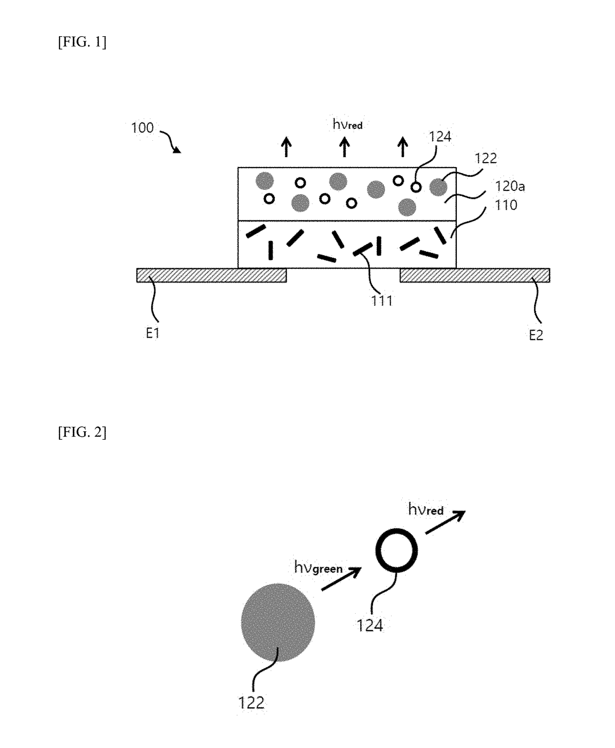 Strain measurement sensor capable of indicating strain with color emission and method of manufacturing the same