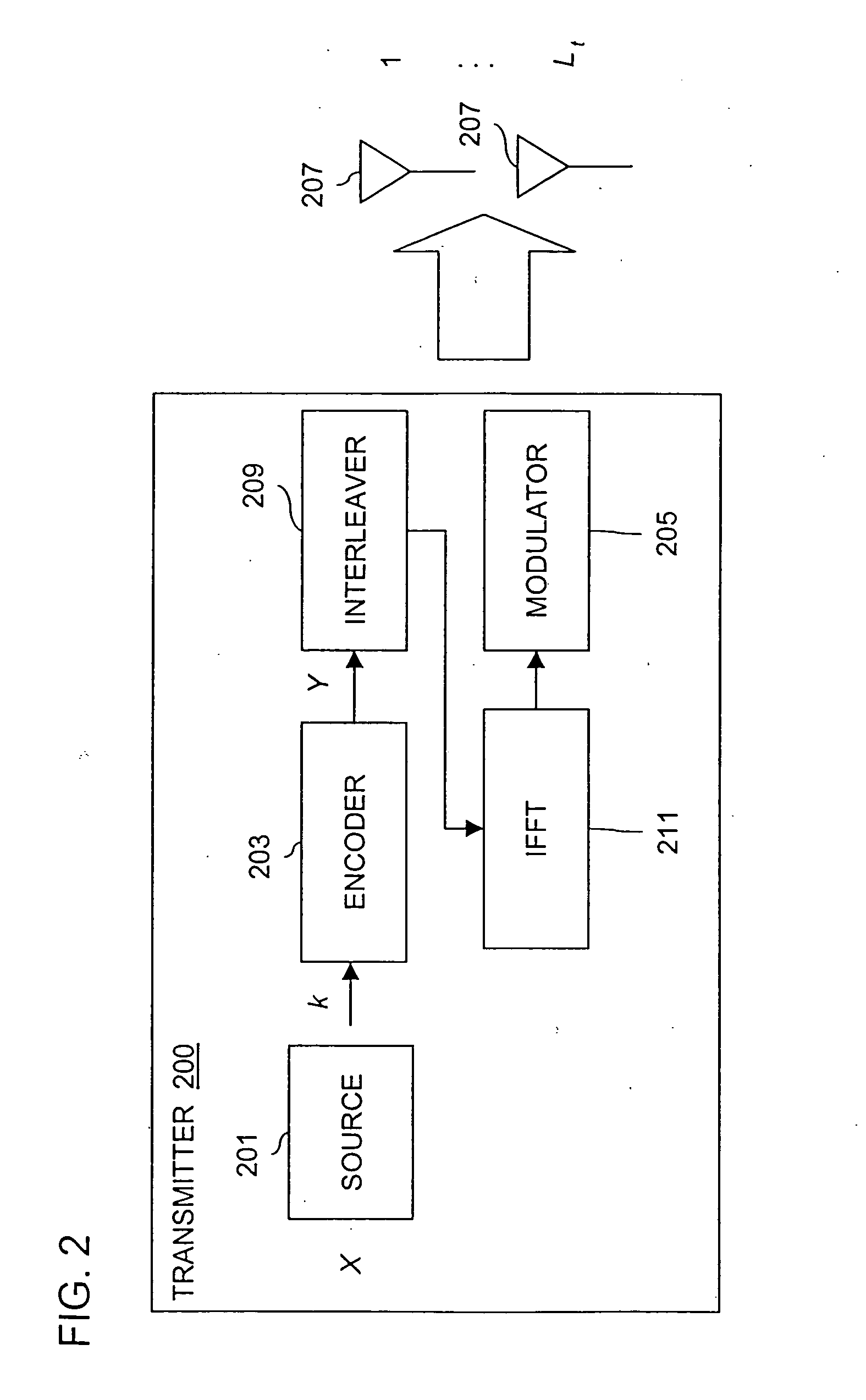 Method and system for utilizing space-time and space-frequency codes for multi-input multi-output frequency selective fading channels