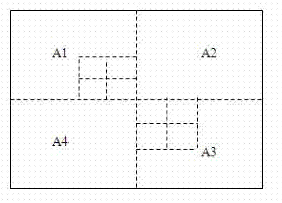 Fusion and interaction system for extra-large-breadth display contact