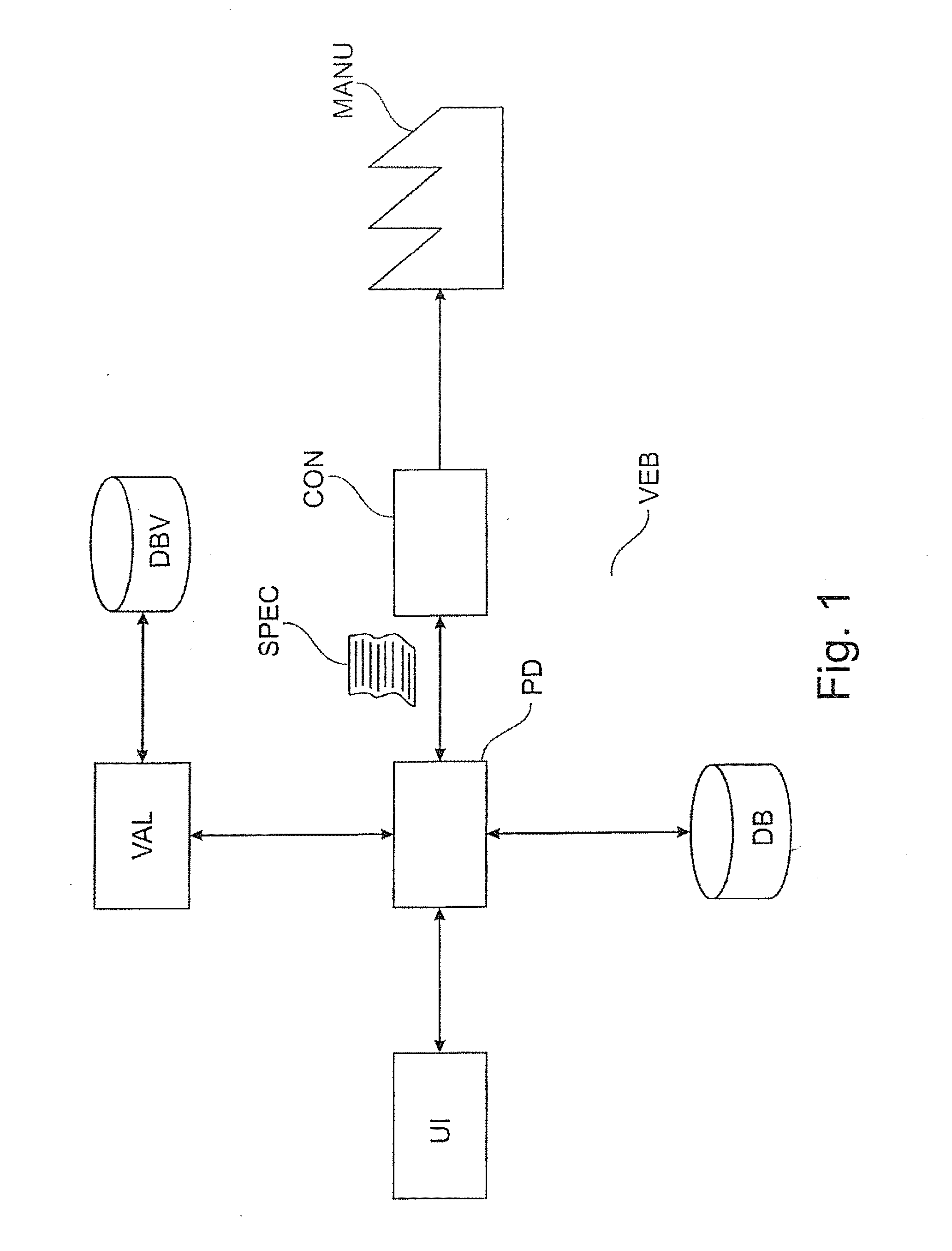 Method for configuration and/or equipment of a vehicle cabin, in particular of an aircraft