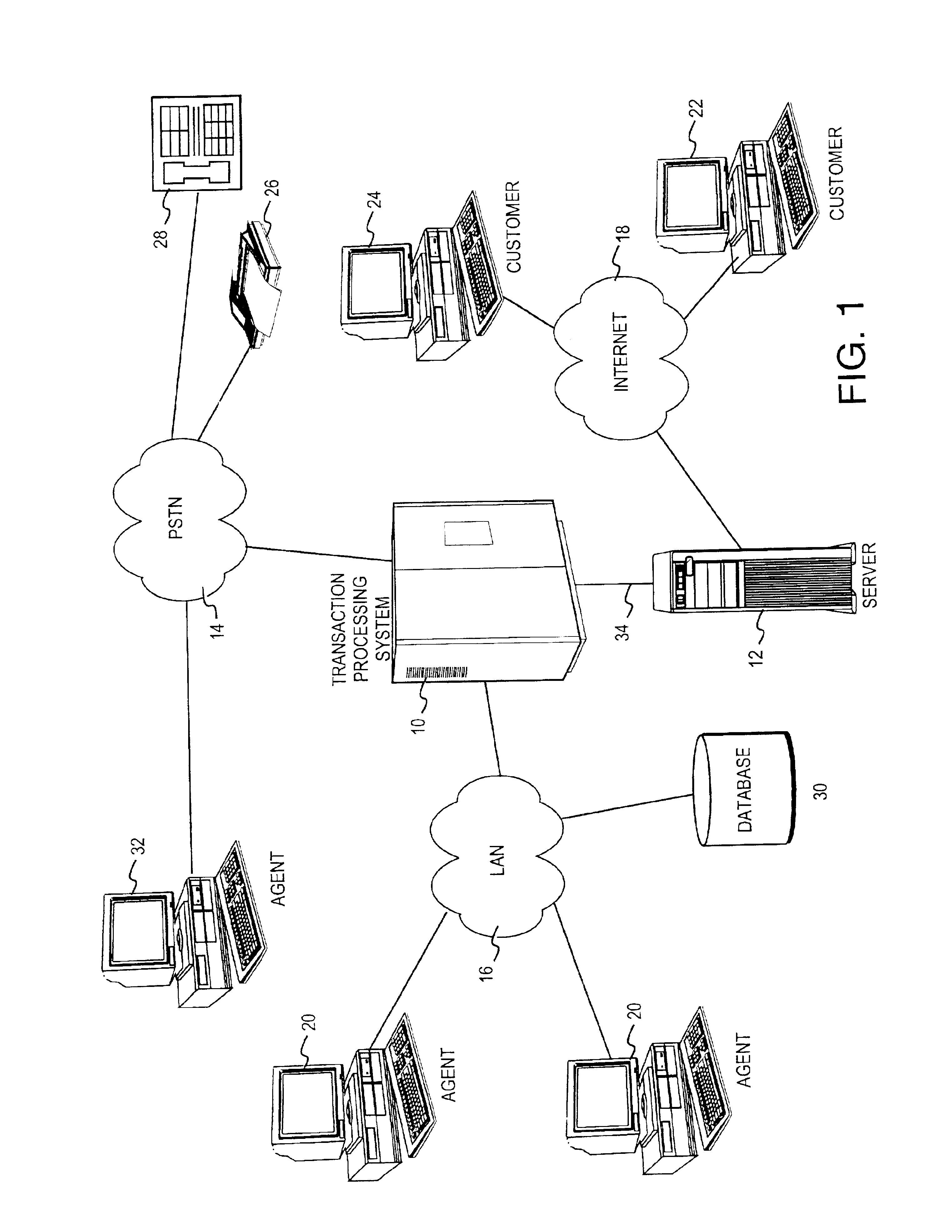 Methods and apparatus for enabling dynamic resource collaboration