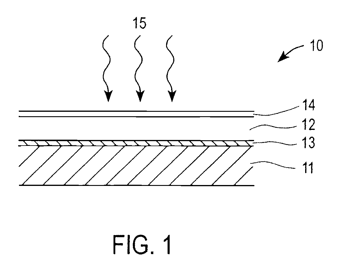 Roll-To-Roll Electroplating for Photovoltaic Film Manufacturing