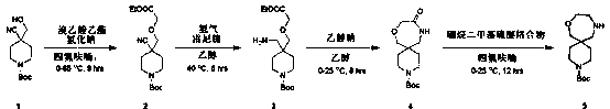 Synthesis method of tert-butyl-8-oxa-3, 11-diazaspiro [5.6] dodecane-3-formate