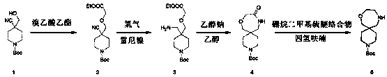 Synthesis method of tert-butyl-8-oxa-3, 11-diazaspiro [5.6] dodecane-3-formate