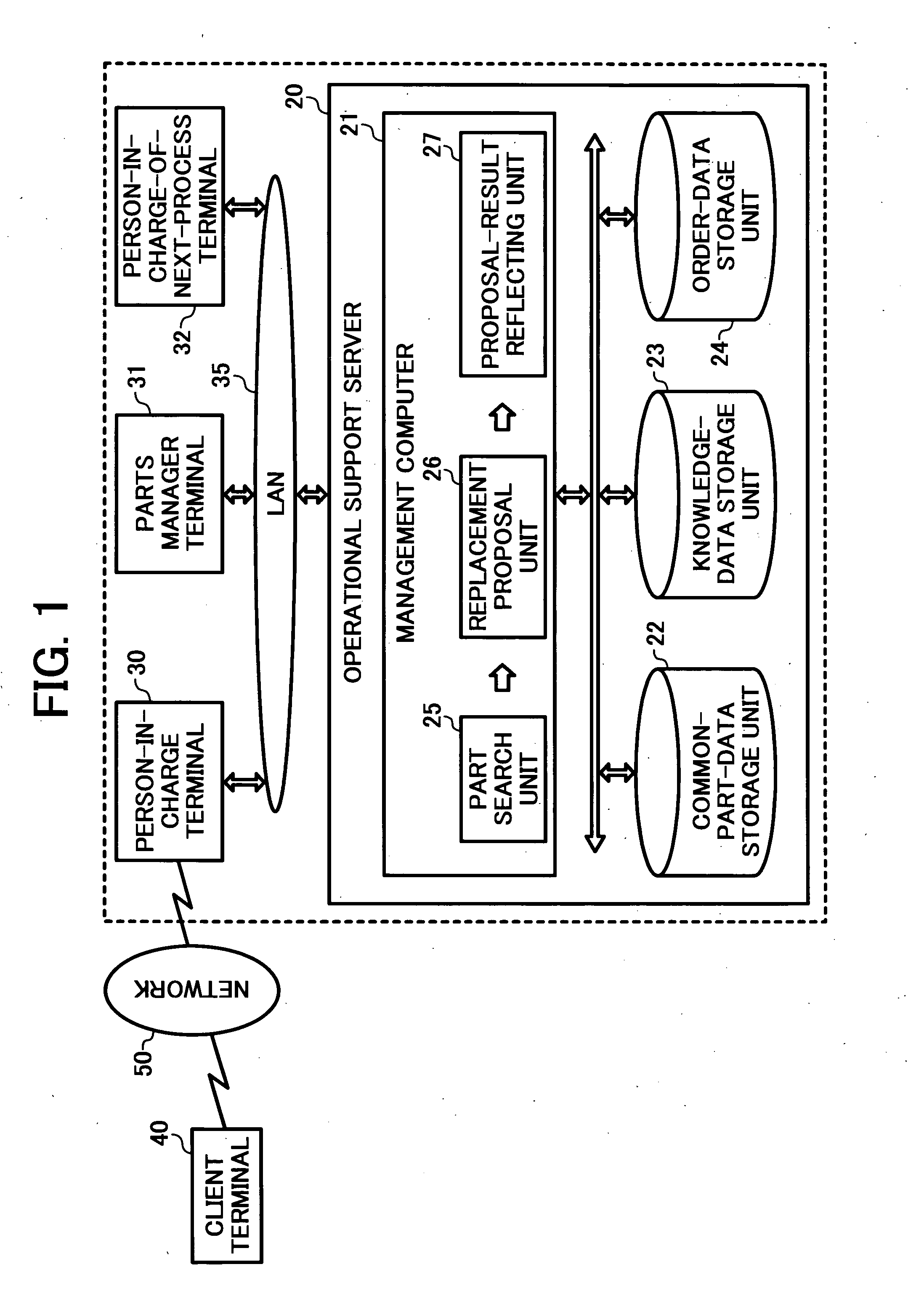 Method and apparatus for managing information on parts, and computer product