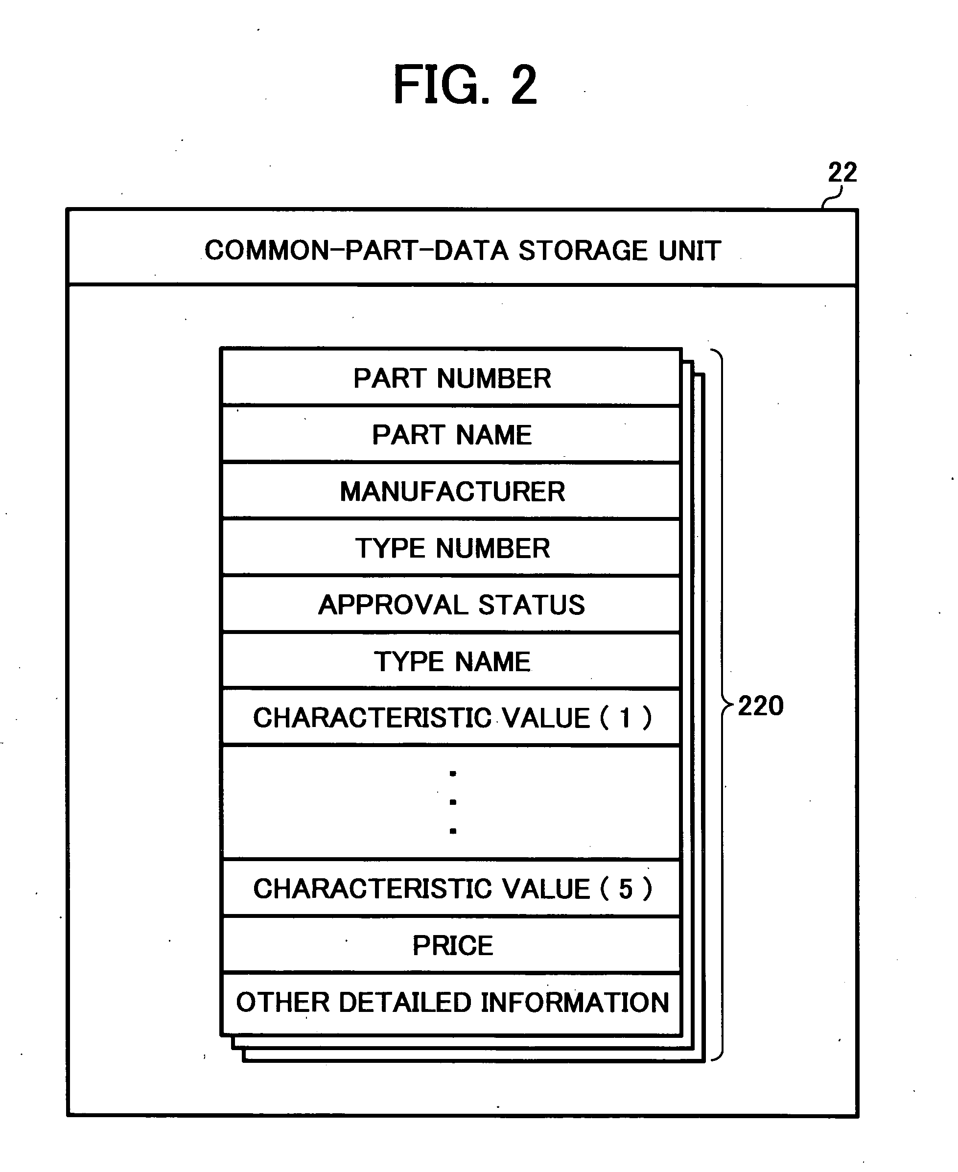 Method and apparatus for managing information on parts, and computer product