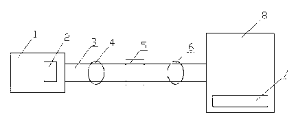 Automatic arranging device of single-shot press