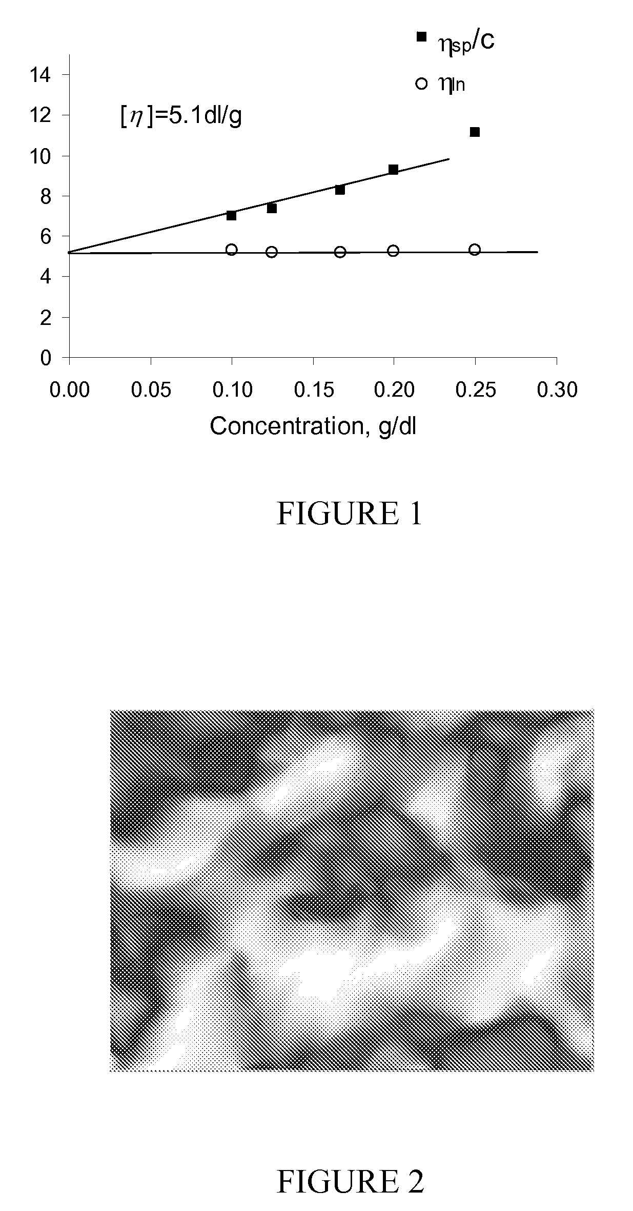Organic Compound, Optical Film and Method of Production thereof
