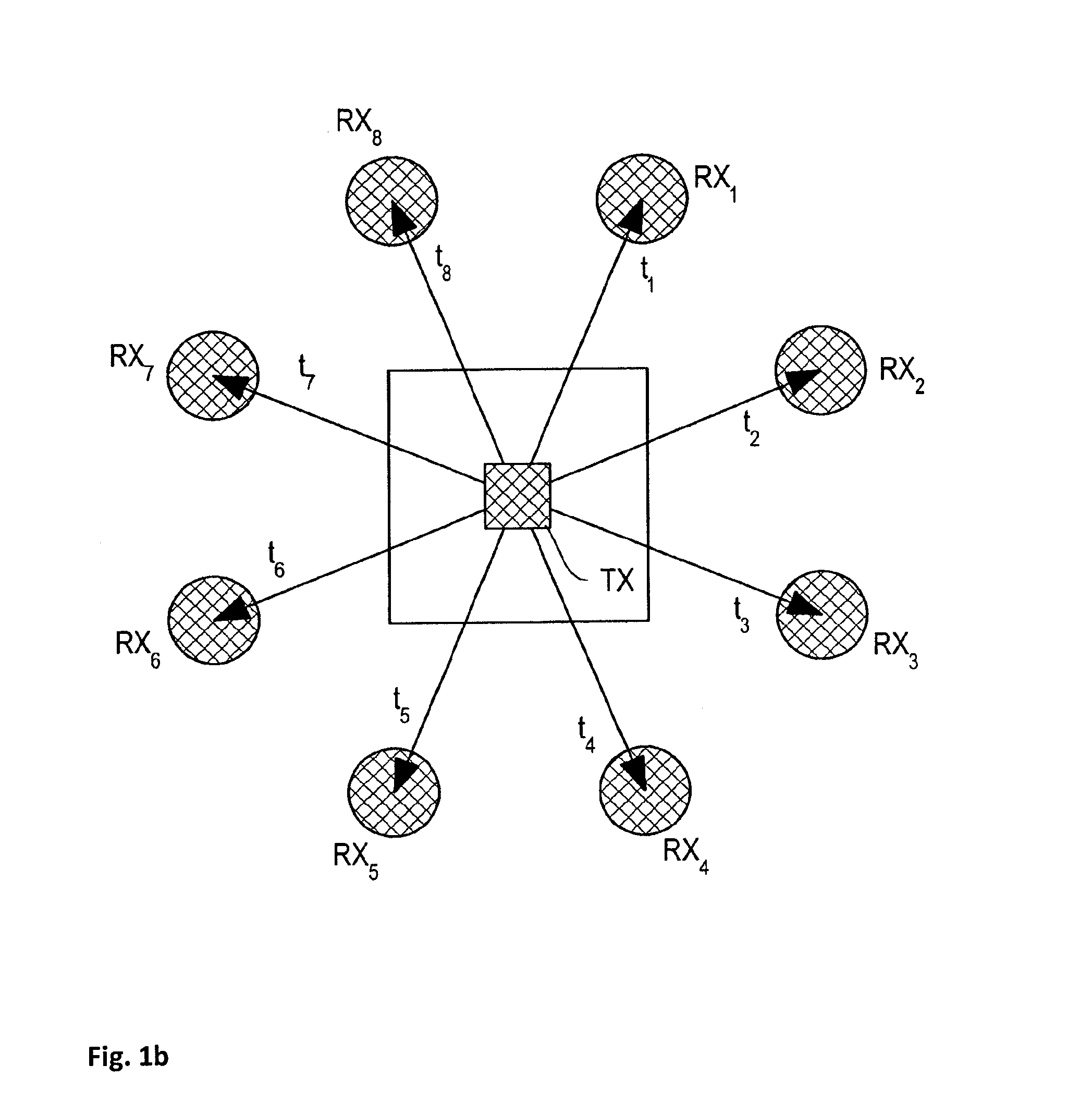 Enhanced RF location methods and systems