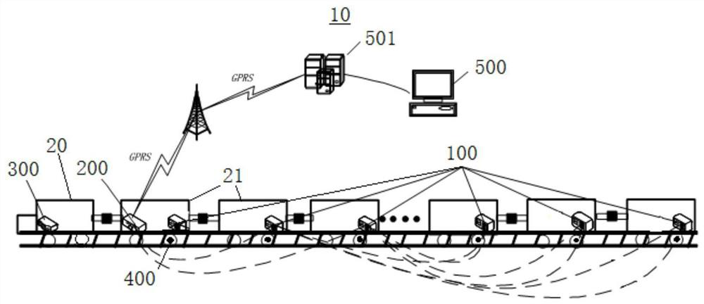 Train brake monitoring system and rail wagon