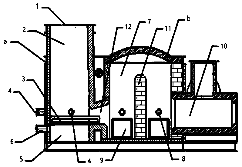 Clean high-temperature co-firing furnace for household waste disposal