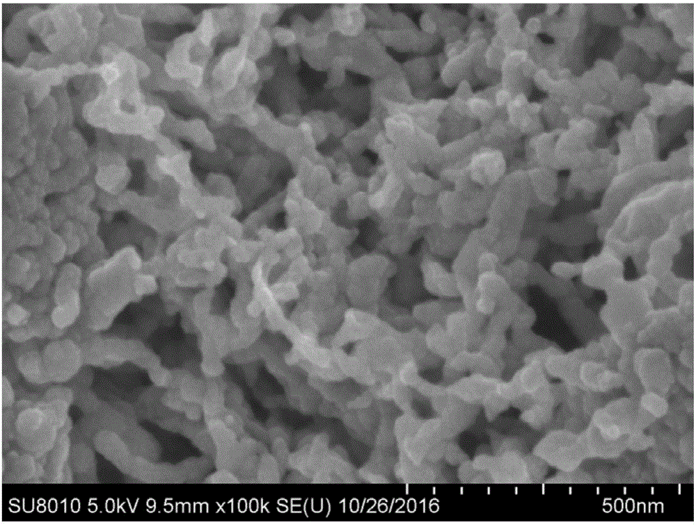 Sulfur-doped three-dimensional porous cuprous oxide nano-material and application thereof to electrochemical hydrogen evolution reaction