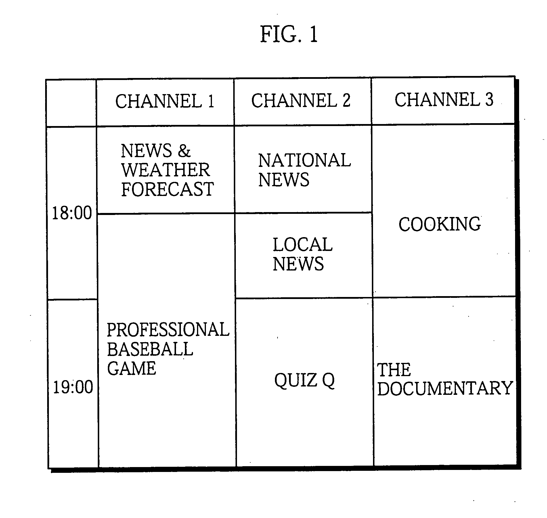 Program preselecting/recording apparatus for searching an electronic program guide for programs according to predetermined search criteria