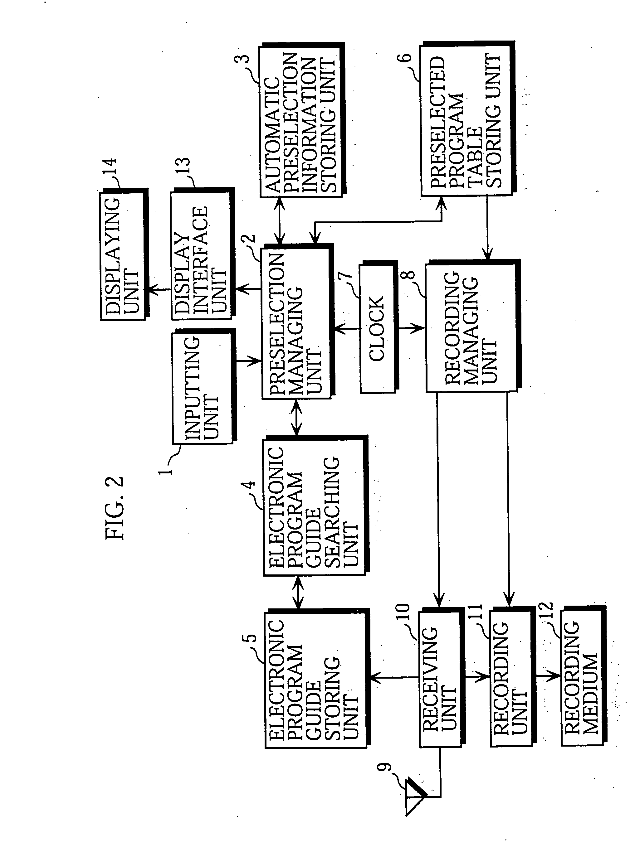Program preselecting/recording apparatus for searching an electronic program guide for programs according to predetermined search criteria