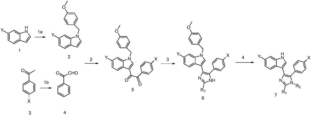 3-(4-phenyl-1H-imidazolyl-5-yl)-1H-indole derivatives, and preparation method and application thereof
