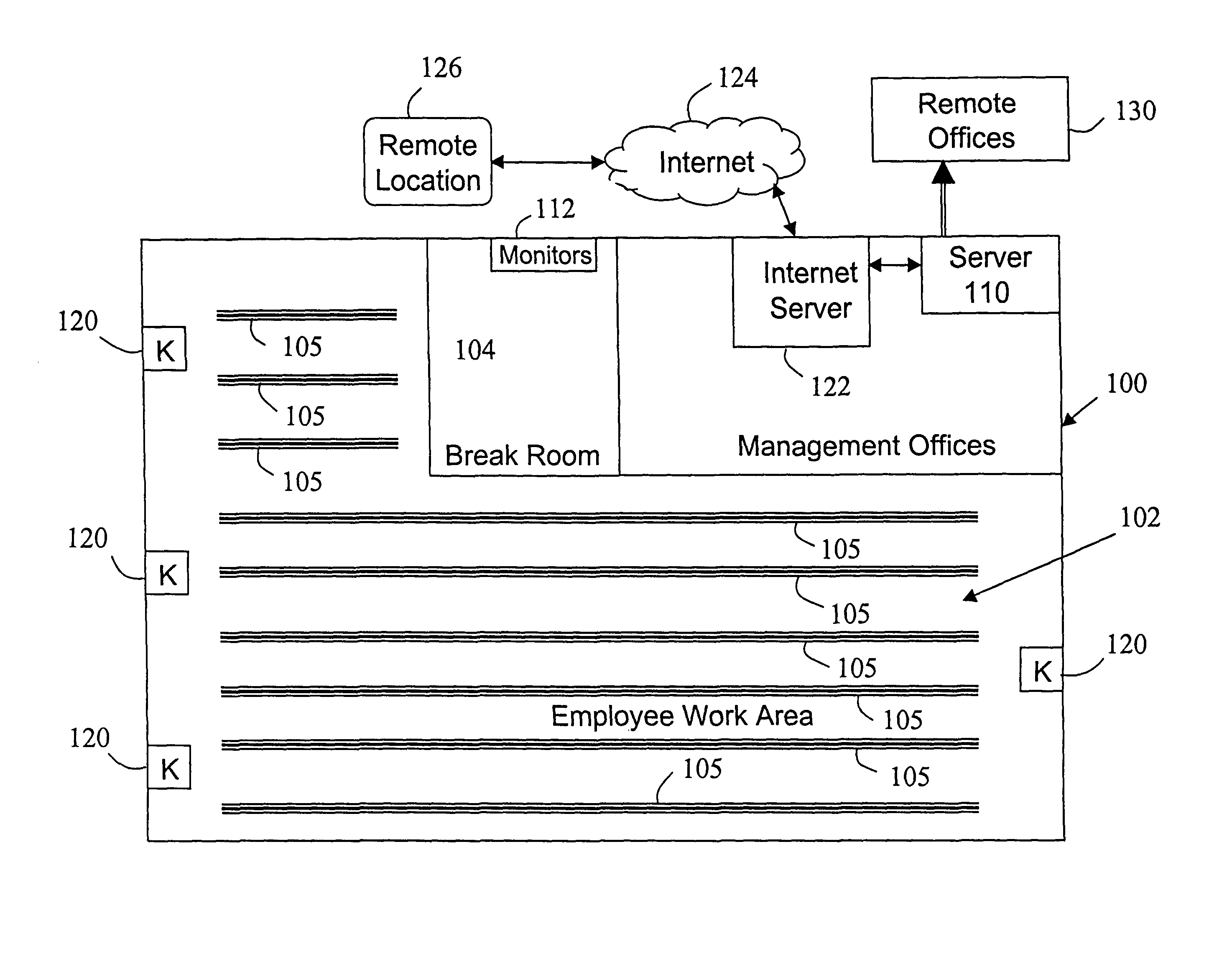 Employee scheduling and schedule modification method and apparatus