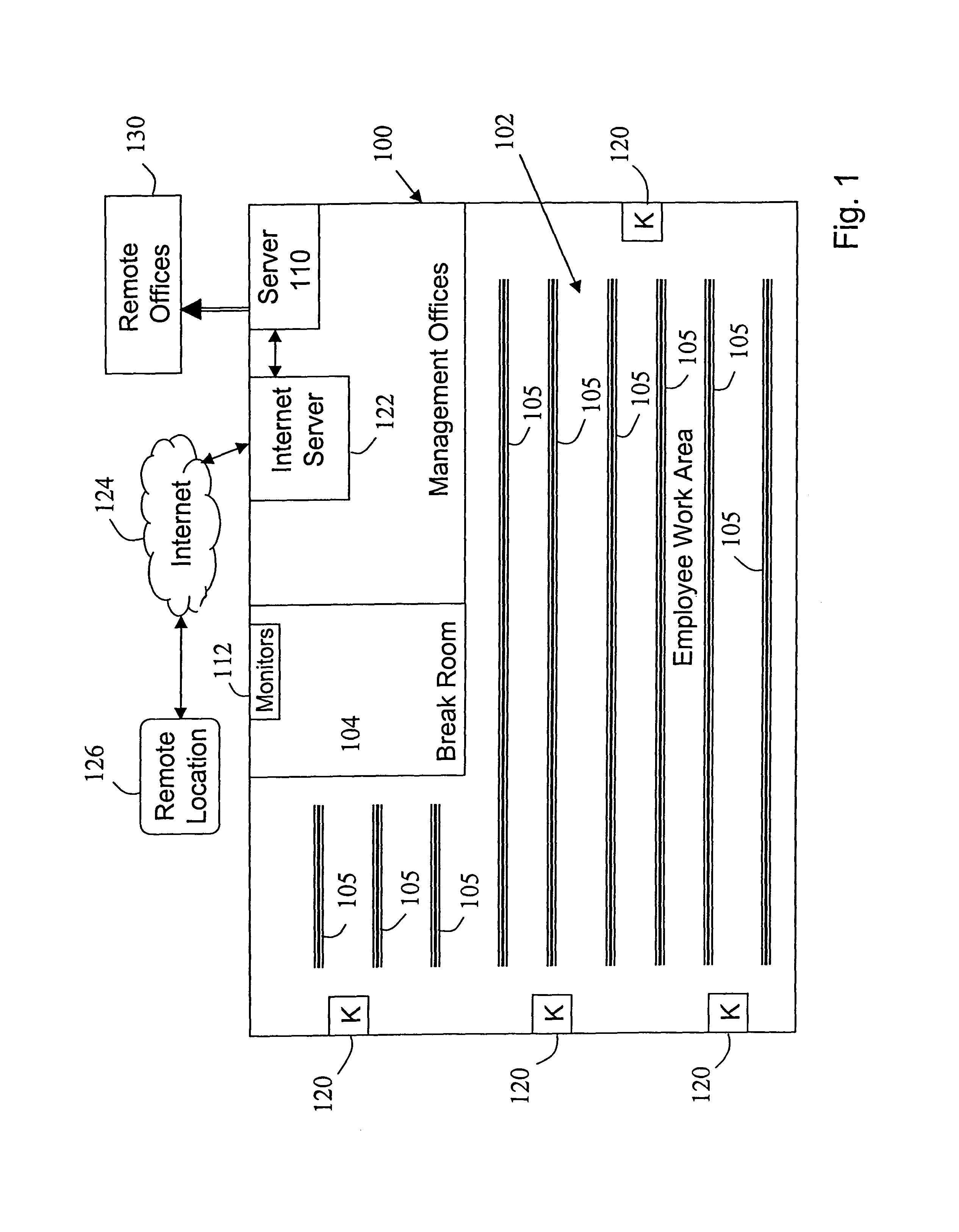 Employee scheduling and schedule modification method and apparatus