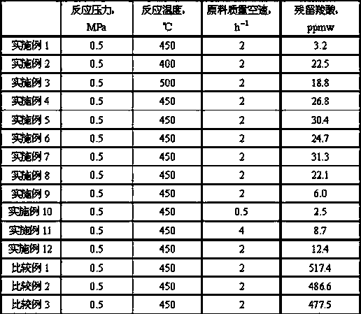 Removal method of carboxylic acid in aqueous material containing carboxylic acid impurity