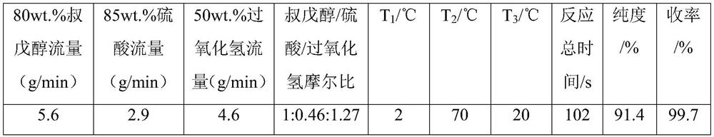 Continuous flow synthesis process of tert-amyl hydroperoxide