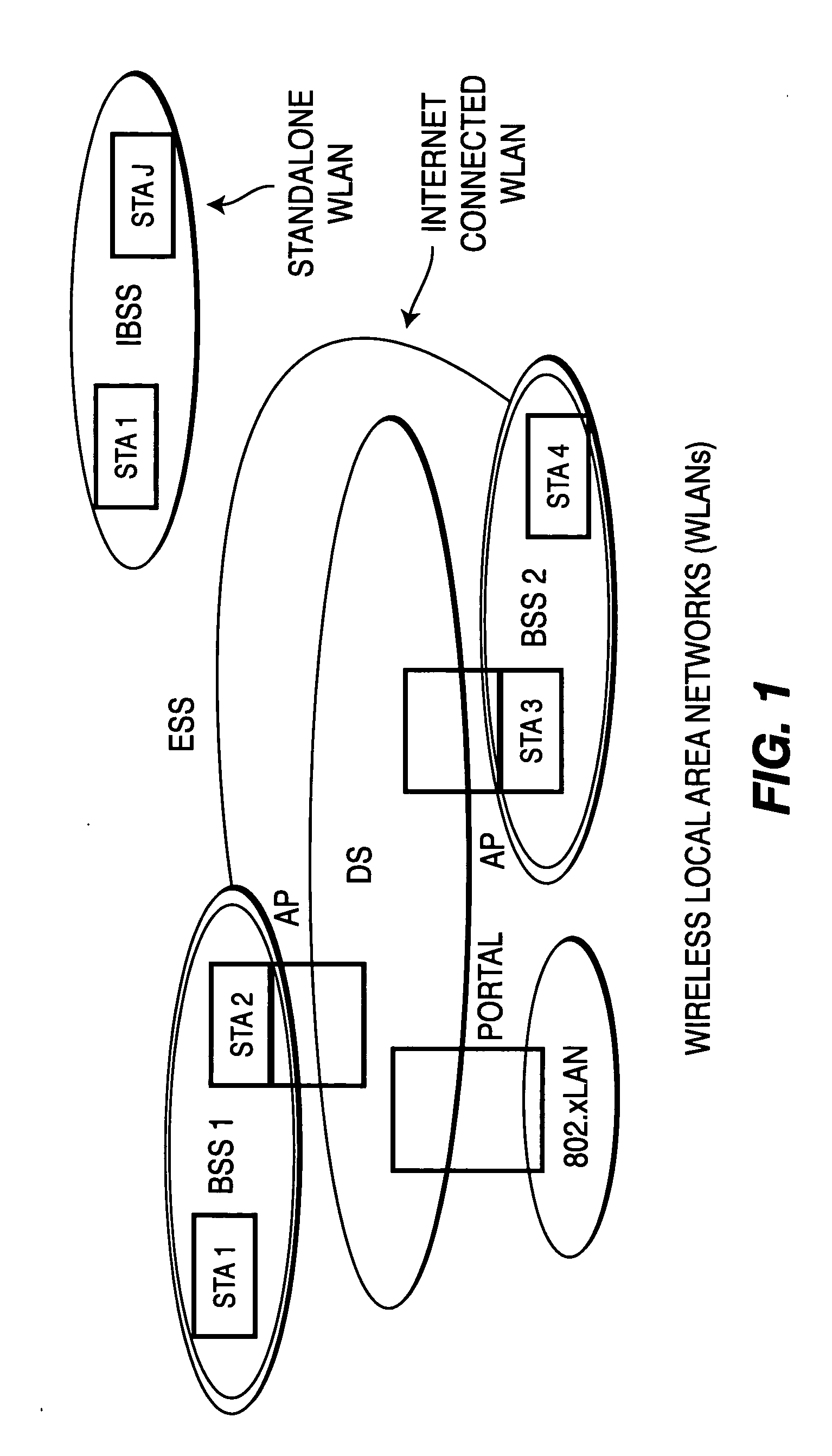 Method and apparatus for determining and managing congestion in a wireless communications system