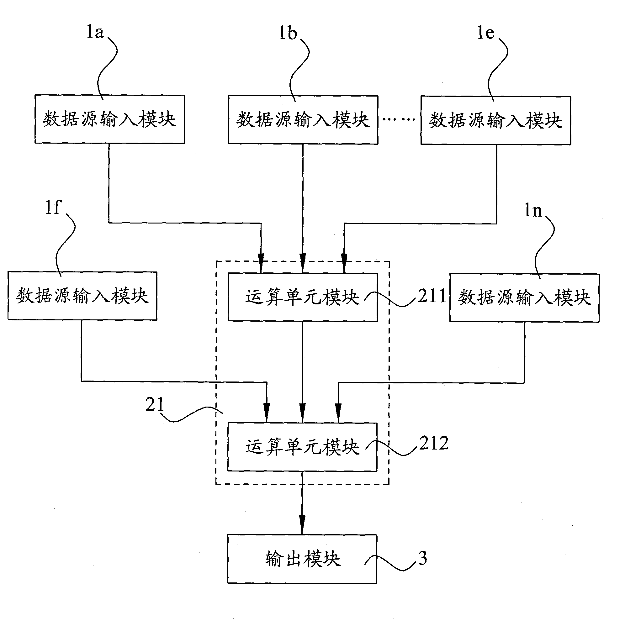Dual-backup network light control desk and control method
