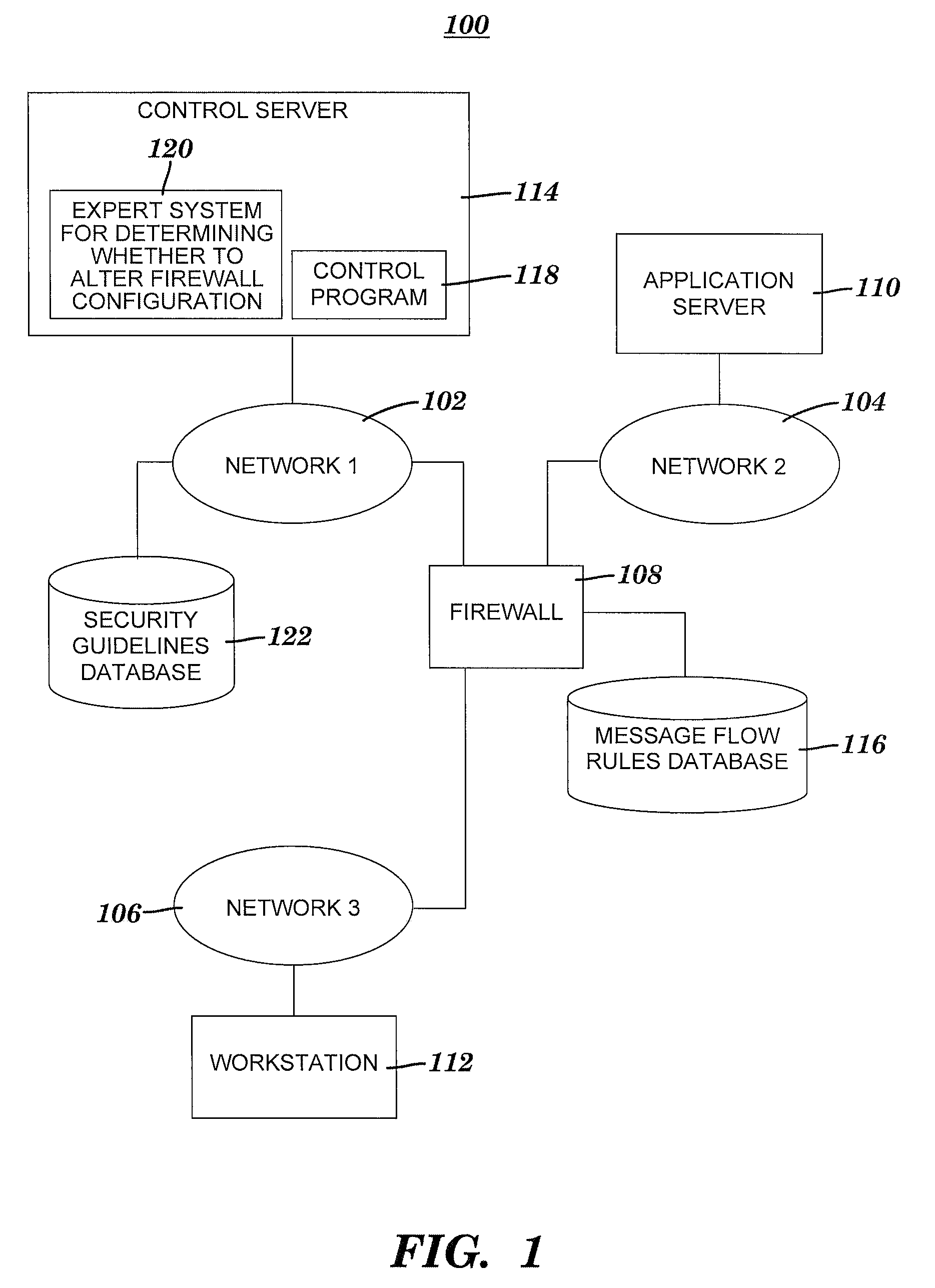 Method and sysem for utilizing an expert system to determine whether to alter a firewall configuration