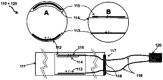 Device for regulating and controlling thin film material growth through substrate electrification