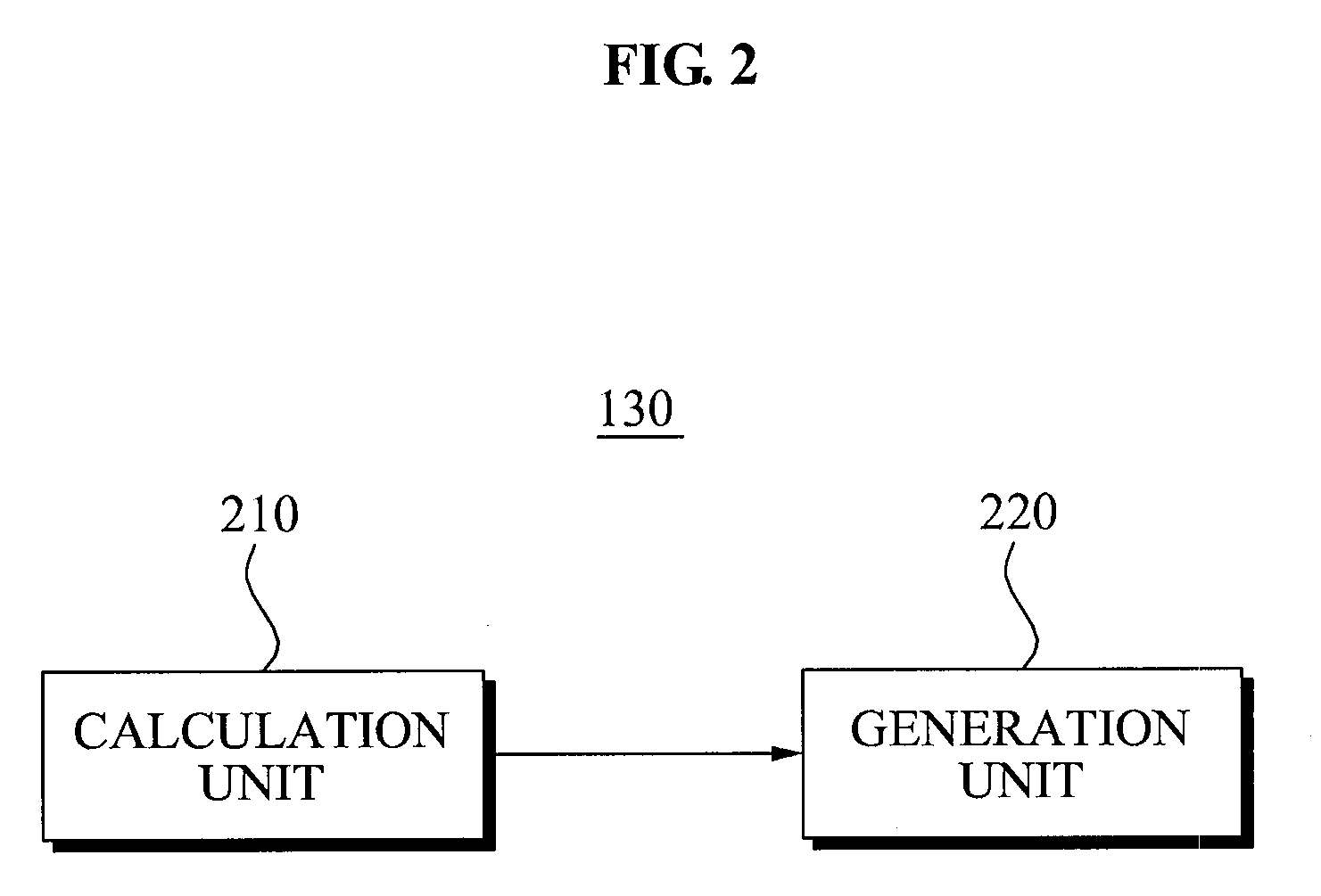 Method for matching virtual map and system thereof