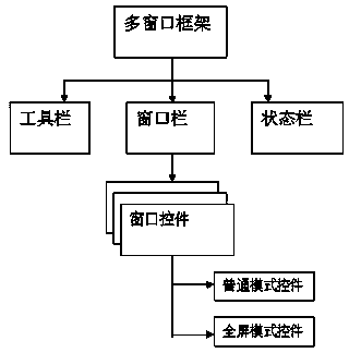 Instruction front-end system and corresponding instruction front-end interactive method