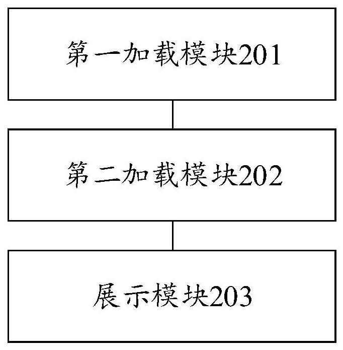 BIM preview method and device, computer equipment and readable storage medium