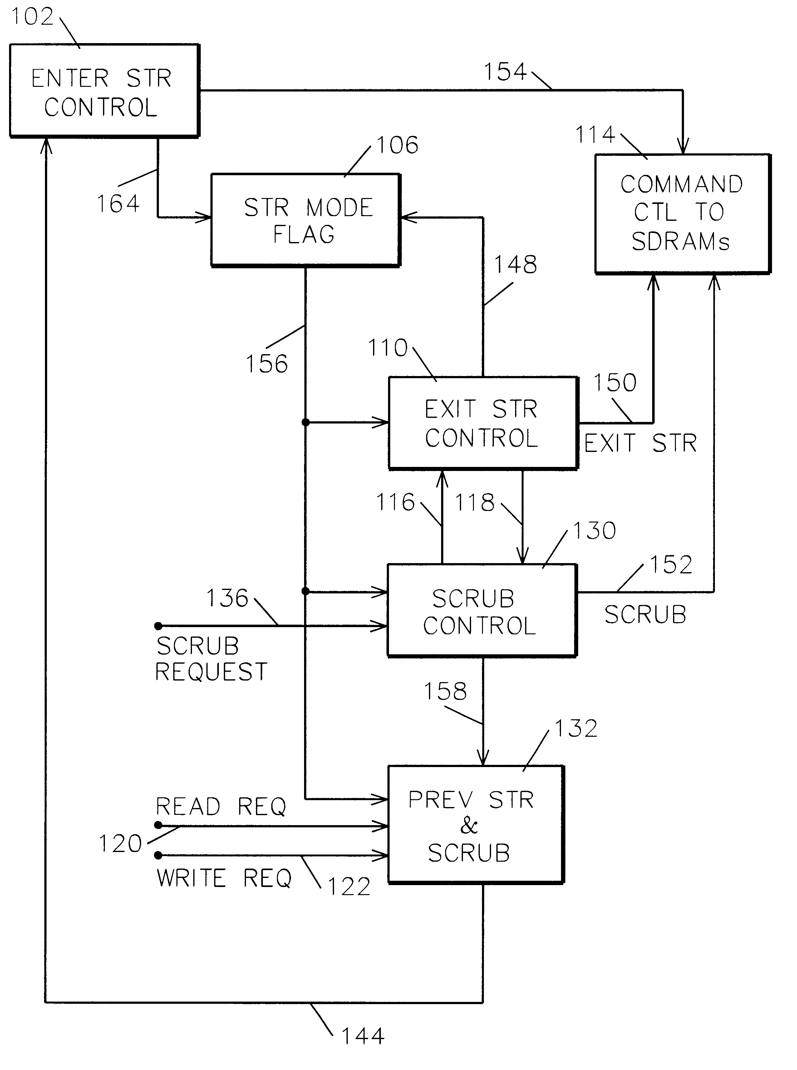 System and method for memory scrub during self timed refresh