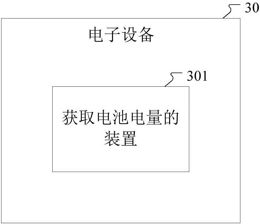 Method and device for obtaining electric quantity of battery, and electronic equipment