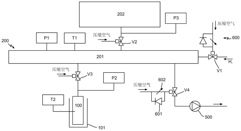 Hydrogen storage material hydrogen absorption and desorption cycle life testing device and method