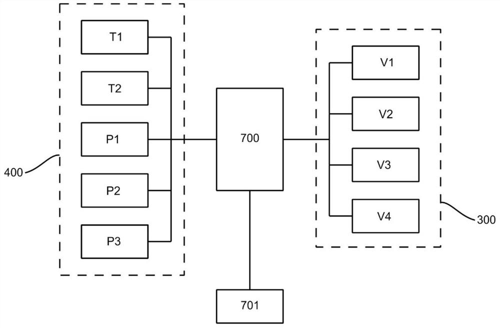 Hydrogen storage material hydrogen absorption and desorption cycle life testing device and method