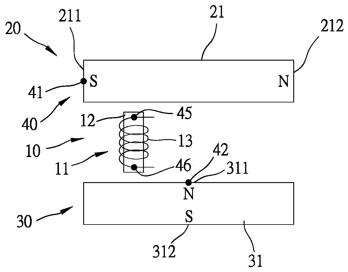 Power generation device with opposite magnetic groups and different magnetic poles