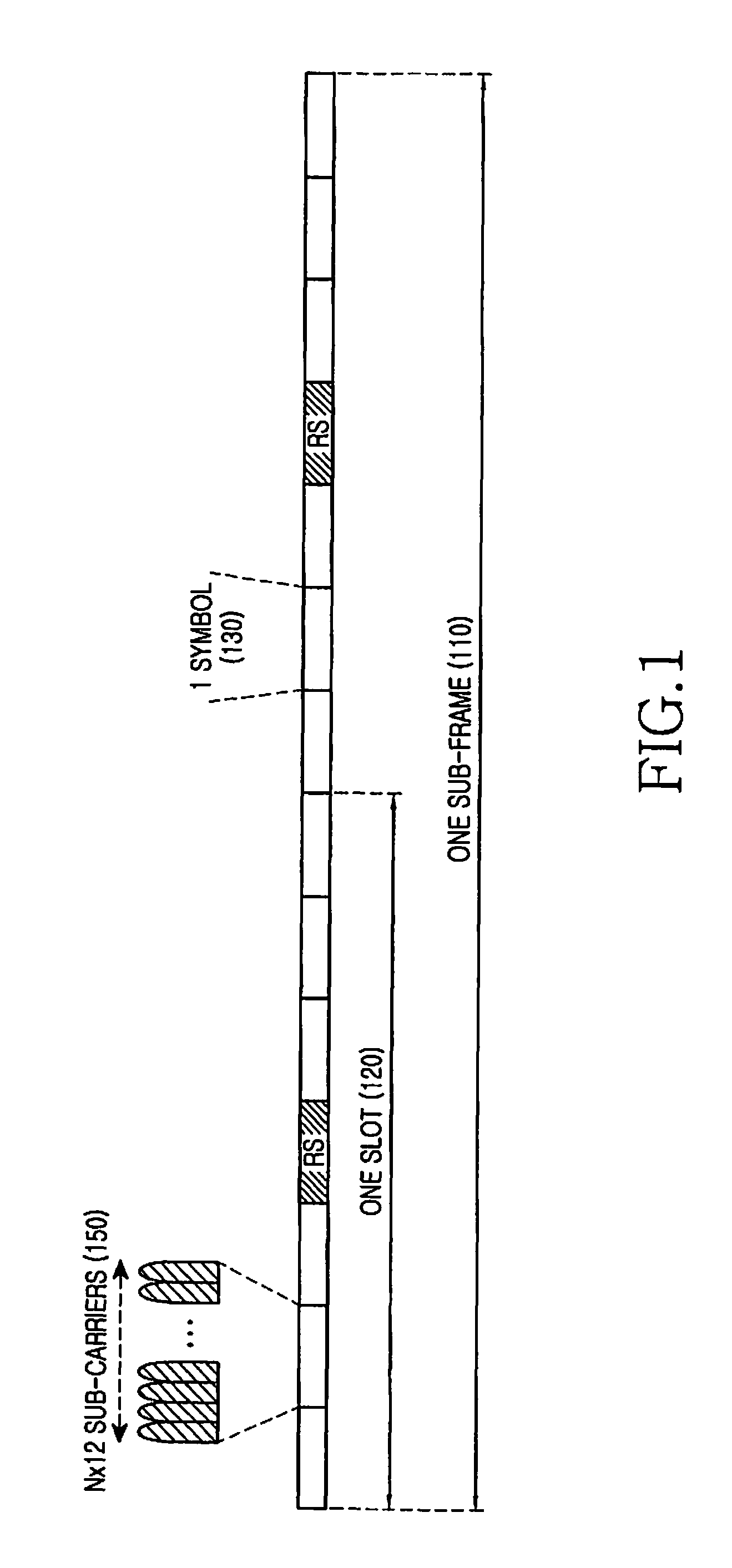Methods and apparatus for sequence hopping in single-carrier frequency division multiple access (SC-FDMA) communication systems