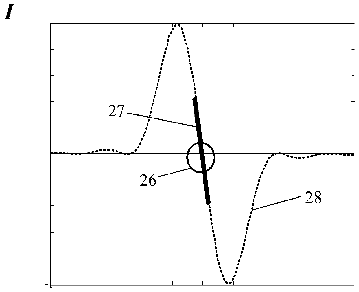 Laser Differential Confocal Precision Measurement Method of Spherical Inertial Elements with Gap