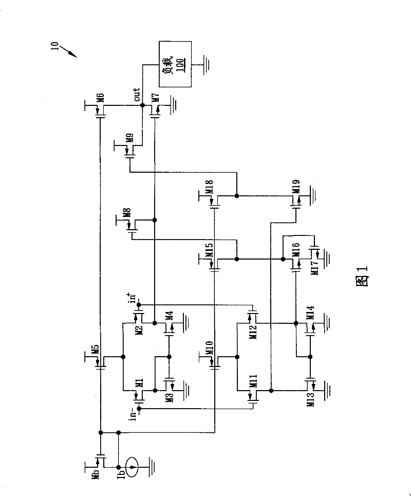 Output buffer circuit with reinforced turning rate