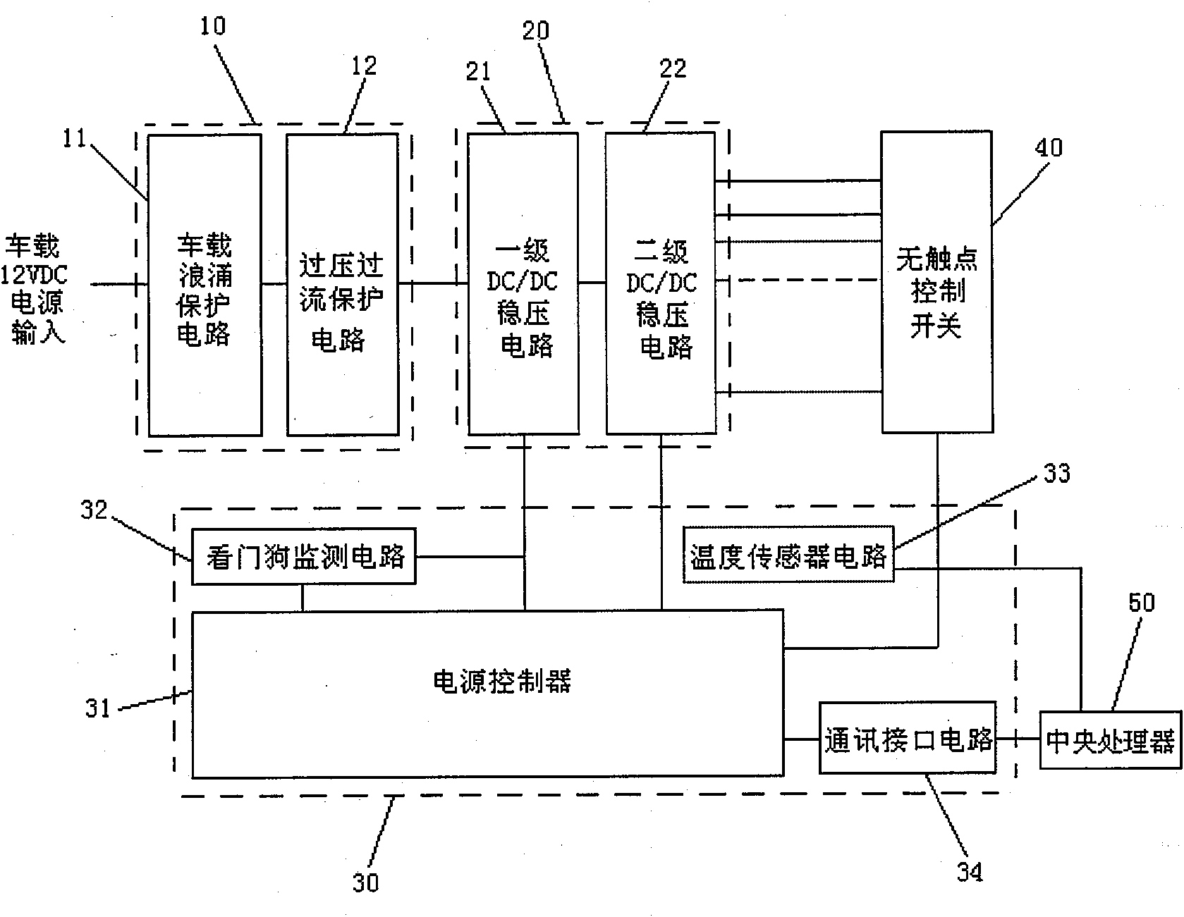Power system of vehicular interaction device